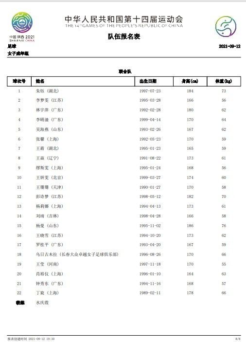 积分榜方面，浙江队2胜1平3负积7分小组第三，墨尔本城9分小组第二。